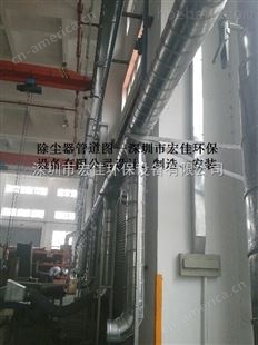 深圳石墨除尘器生产厂家