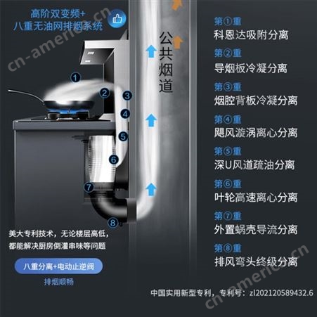 美大（Meida）K31一级能效保洁柜 油烟机燃气灶一体式 双变频大吸力 家用侧吸下排 液化气
